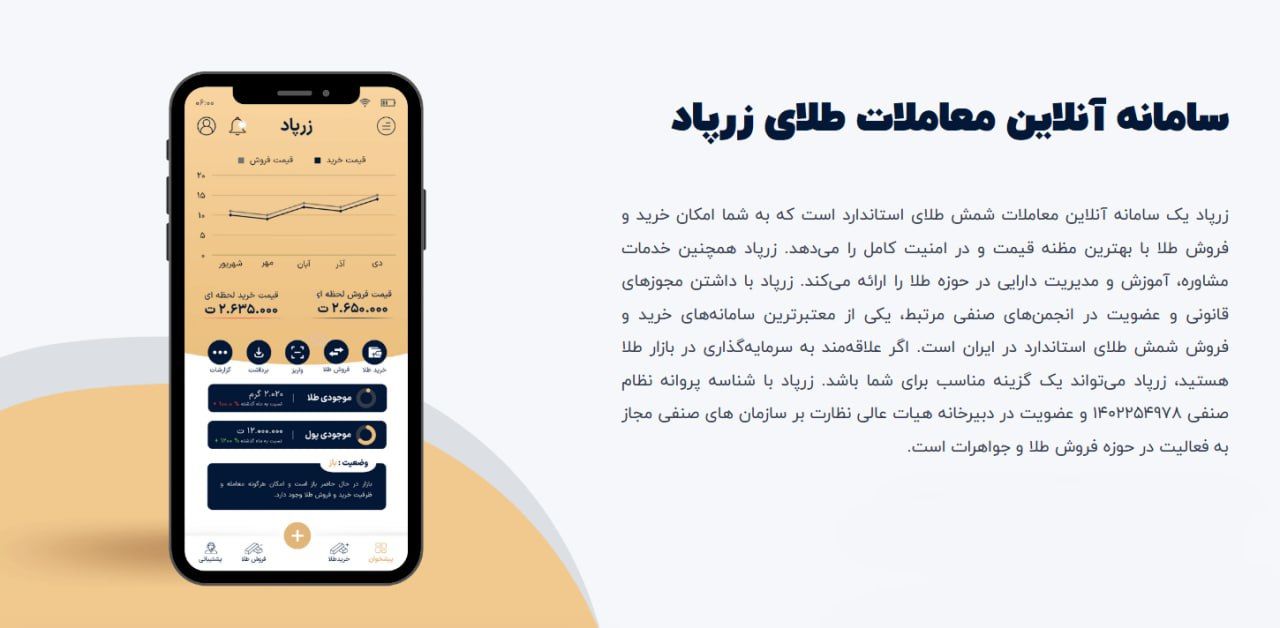  زرپاد، سامانه آنلاین معاملات طلای استاندارد 