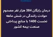 تکلیف دولت برای بازسازی شبکه‌های انتقال برق در مناطق محروم