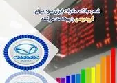 سود سهامهای «تعاون»، «دسبحان» و «پدرخش» در شعب بانک صادرات ایران پرداخت میشود