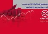 افزایش سرمایه 531 درصدی شرکت سایان کارت