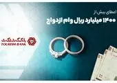درخواست تسهیلات وام ازدواج و فرزندآوری در توبانک

