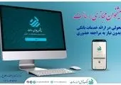 طراحی ساختارهای شهر هوشمند با تاکید بر اینترنت اشیا با حمایت صندوق نوآوری