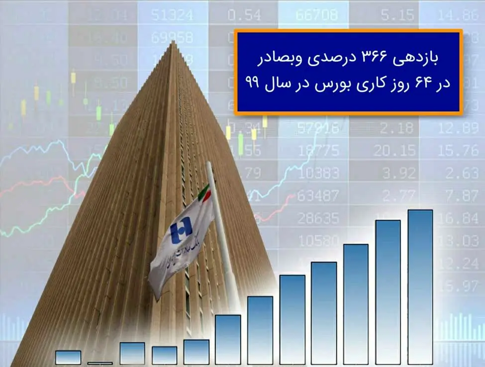 ​بازدهی ٣٦٦ درصدی «وبصادر» در ٦٤ روز کاری بورس در سال ٩٩
