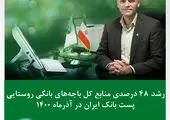 رشد48.8 درصدی منابع کل باجه های بانکی روستایی پست بانک ایران در دی ماه 1400