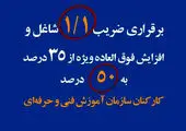 تقدیر از کارمندان انتقال خون ایلام به مناسبت روز کارمند