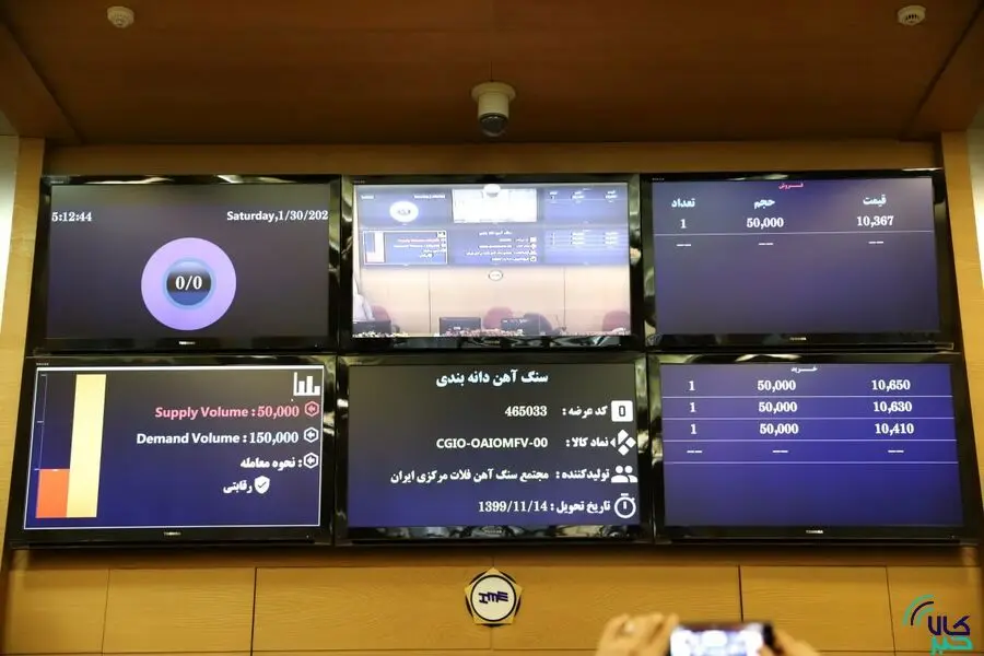 عرضه ٣٠٠ هزار تن سنگ آهن کلوخه و دانه بندی در بورس کالا

