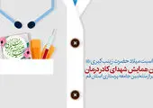 تجلیل اوقاف از خانواده شهدای کادر درمان و پرستاران نمونه قم

