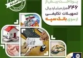 خرید ۱۷۶ هزار واحد مسکونی با تسهیلات بانک مسکن در دولت چهاردهم