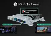 سفر فن‌آورانه در قلب هوش مهرآمیز در CES 2025