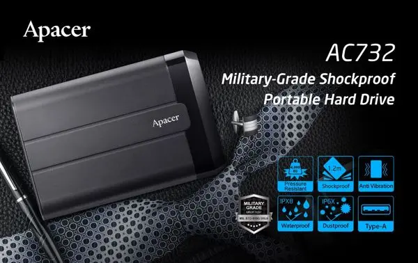 هارد اپیسر AC732 با تحمل فشار 4 هزار کیلوگرم پا به عرصه تکنولوژی گذاشت