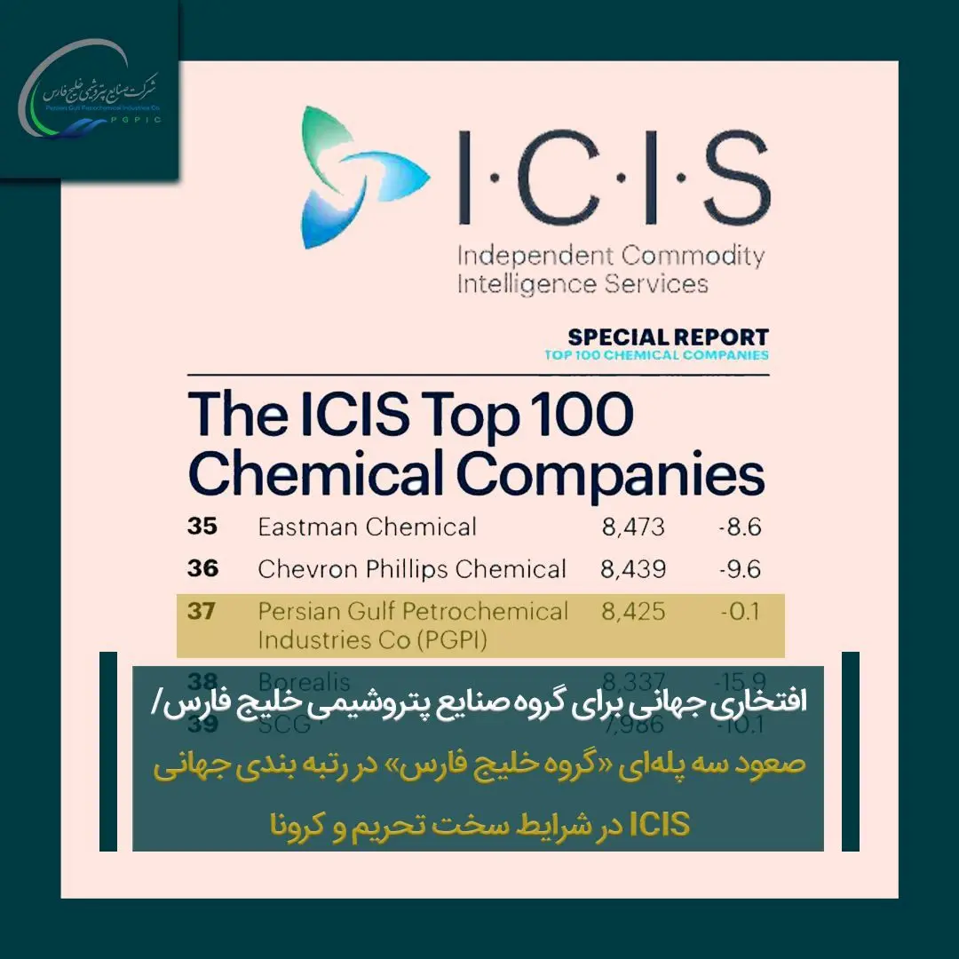 صعود سه پله‌ای «گروه خلیج فارس» در رتبه بندی جهانی ‌ICIS‌ در شرایط سخت تحریم و کرونا