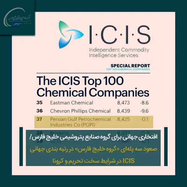 صعود سه پلهای «گروه خلیج فارس» در رتبه بندی جهانی ICIS در شرایط سخت تحریم و کرونا