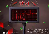 بازار مسکن به خواب نوروزی رفت