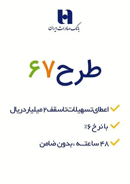 استقبال ٧ هزار نفری از وام ٦ درصدی بانک صادرات