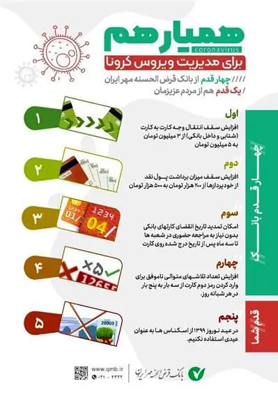 برای مدیریت ویروس کرونا همیار هم شویم