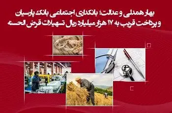 پرداخت قریب به 17 هزار میلیارد ریال تسهیلات قرض‌الحسنه

