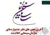 تبریک رئیس سازمان سینمایی بابت درخشش «متری شیش و نیم» در توکیو