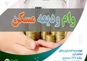 بیش از ۸۲۰ میلیارد ریال تسهیلات ودیعه مسکن پرداخت شد