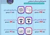 مجوزهای صادره در حوزه تجارت الکترونیک در سال 99 در مقایسه با سال قبل 
