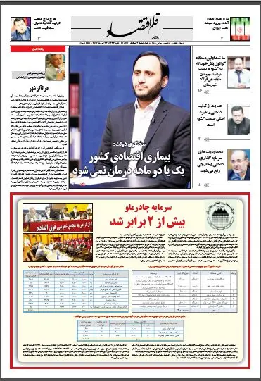 قلم اقتصاد 1400/12/04