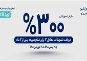 ۱۳ نکته کاربردی برای کاهش هزینهها و پسانداز بیشتر