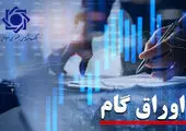 سفر رییس کل بانک مرکزی به تبریز با هدف حمایت از بخش‌های تولیدی و صنعتی

