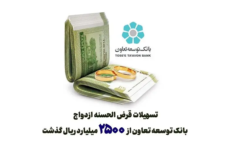 تسهیلات قرض الحسنه ازدواج بانک توسعه تعاون از 2500 میلیارد ریال گذشت

