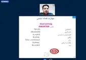 کارگاه آموزشی مربیگری موفق (جنبه های روانشناختی)