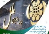 رشد ۳۲ درصدی پرداخت وام قرض الحسنه فرزندآوری در موسسه اعتباری ملل