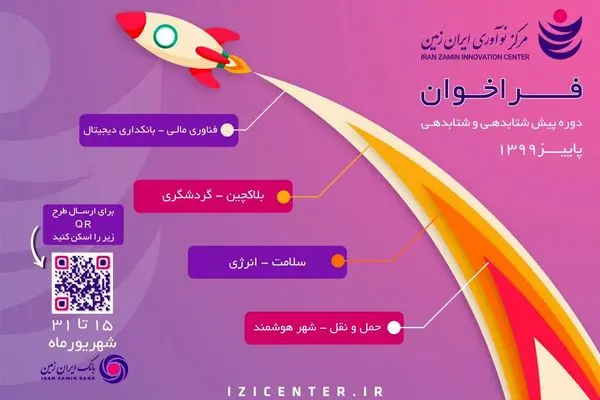 فراخوان جذب مرکز نوآوری ایران زمین


