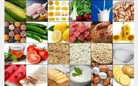 فهرست قیمت رسمی اقلام خوراکی اعلام شد