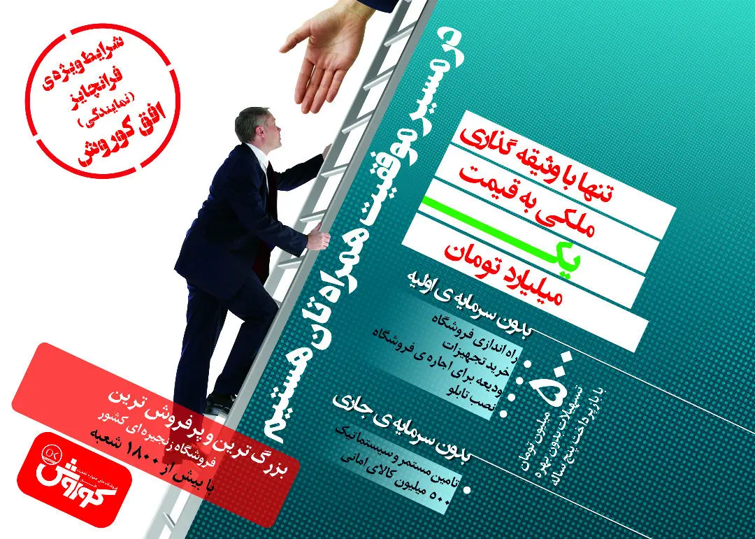 تسهیلات فرانچایز افق کوروش 500 میلیون تومان شد