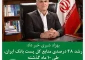 رشد ۸۲ درصدی اعطای تسهیلات در ده ماهه سال جاری