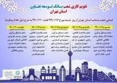 در راستای کسب رتبه نخست بانک صنعت و معدن در پرداخت تسهیلات رونق تولید

