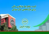 حضور فعال بیمه ملت توانگرترین شرکت بیمه کشور‌ در نمایشگاه کیش اینوکس‌۲۰۲۴

