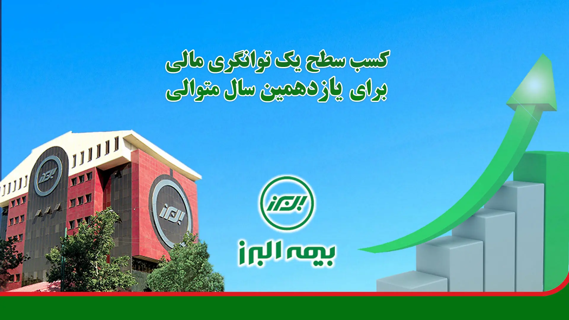 بیمه البرز در عالی ترین سطح توانگری مالی قرار گرفت

