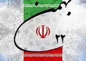 وحدت، کلید موفقیت در همه عرصهها است