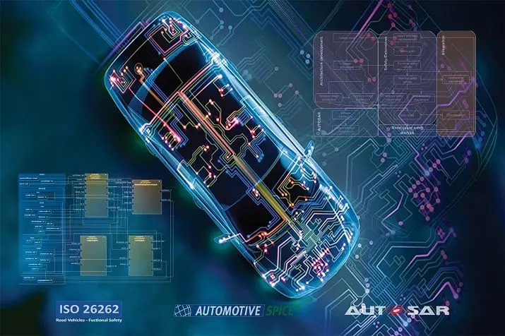 توسعه پلتفرم برق و الکترونیک ایران خودرو زمینه‌ساز ارتقای داخلی‌سازی