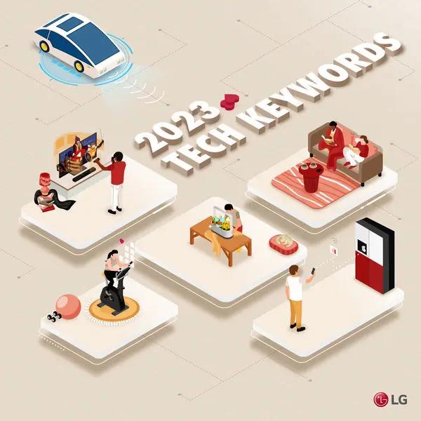 معرفی 5 کلید واژه حوزه فنآوری در سال 2023