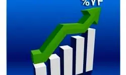 حق بیمه تولیدی شرکت بیمه سامان در آستانه 30 هزار میلیارد ریال