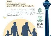 اجرای طرح خانواده یار ویژه شهروندان منطقه 3 

