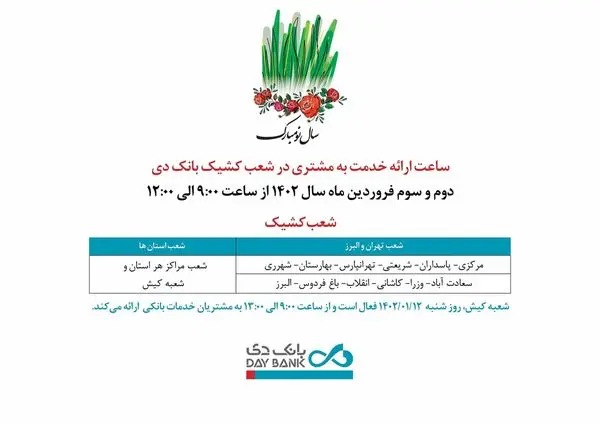 اعلام شعب کشیک بانک دی در روزهای ابتدایی نوروز ۱۴۰۲