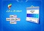 تأمین مالی سد و نیروگاه «اوما اویا» سریلانکا توسط بانک توسعه صادرات ایران

