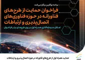 برگزاری دوازدهمین کارگاه بین‌المللی تئوری اطلاعات و مخابرات با حمایت همراه اول
