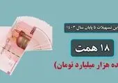 آیا می دانید که... (2)