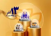 تحول در تأمین‌اجتماعی در قالب سه‌جانبه‌گرایی و درک مشترک با شرکای اجتماعی امکانپذیر است