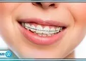 تحلیل کسب و کار در 8 مرحله ساده