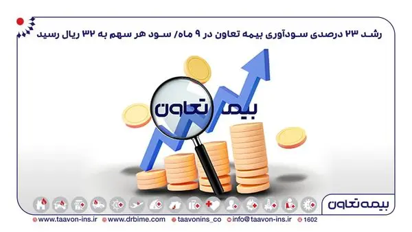 رشد 23 درصدی سودآوری بیمه تعاون در 9 ماه