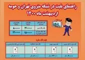 ‎واکسیناسیون همکارانم در شهر زیر زمینی را پیگیری می کنم
