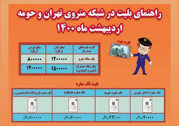 استفاده از تخفیف بیشتر با احراز هویت کارت بلیت مترو